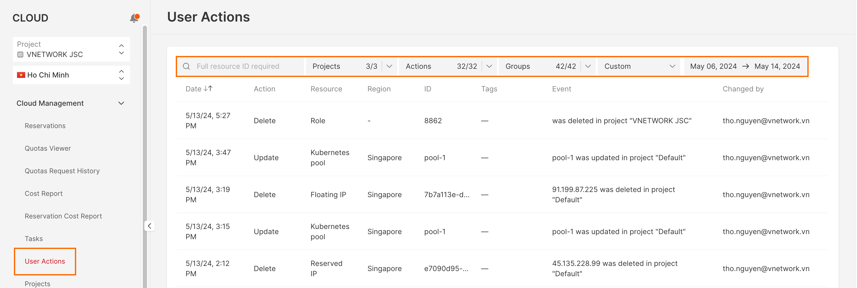 User actions in the VNETWORK Control Panel