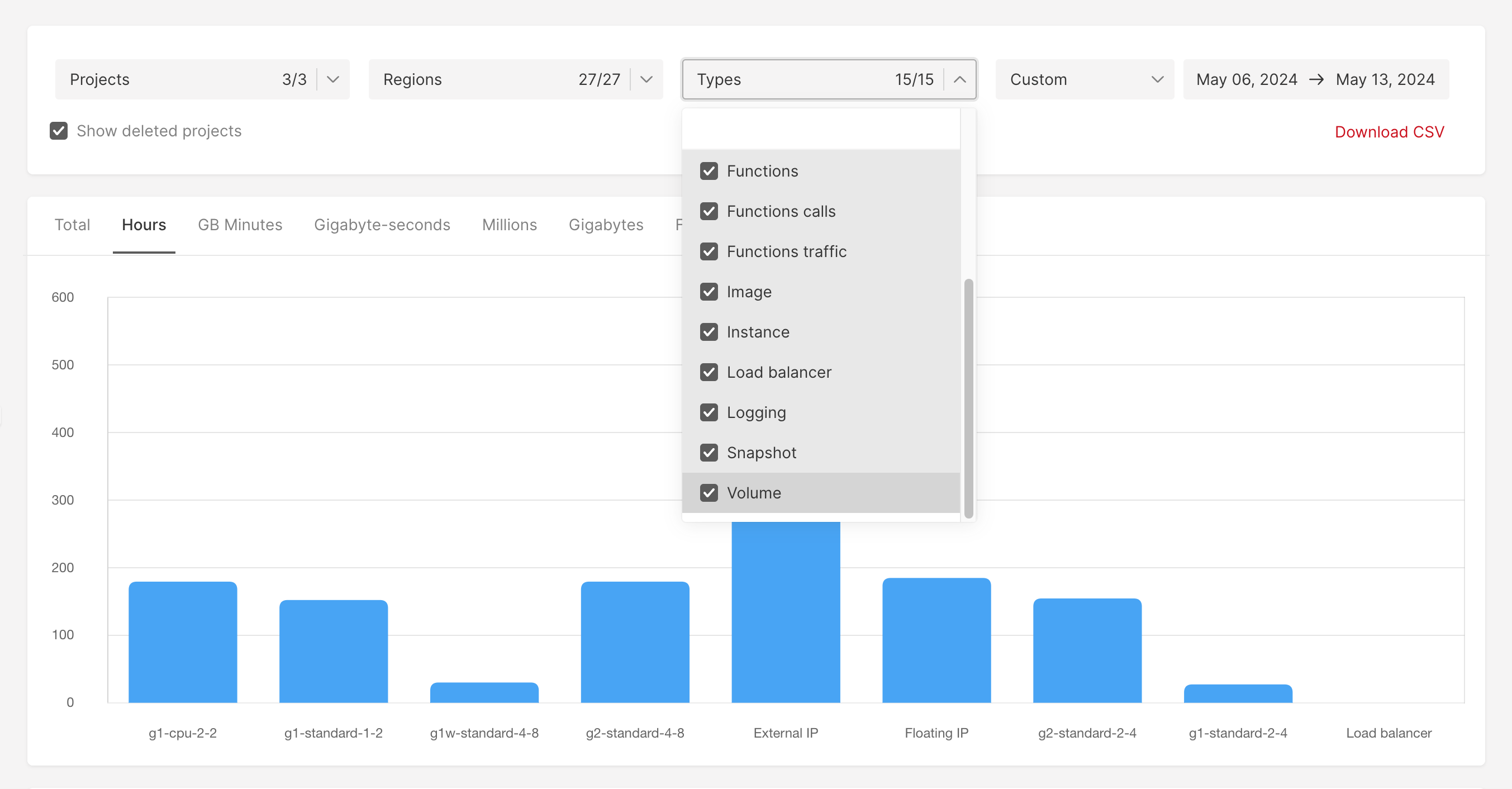 Filters in customer reports